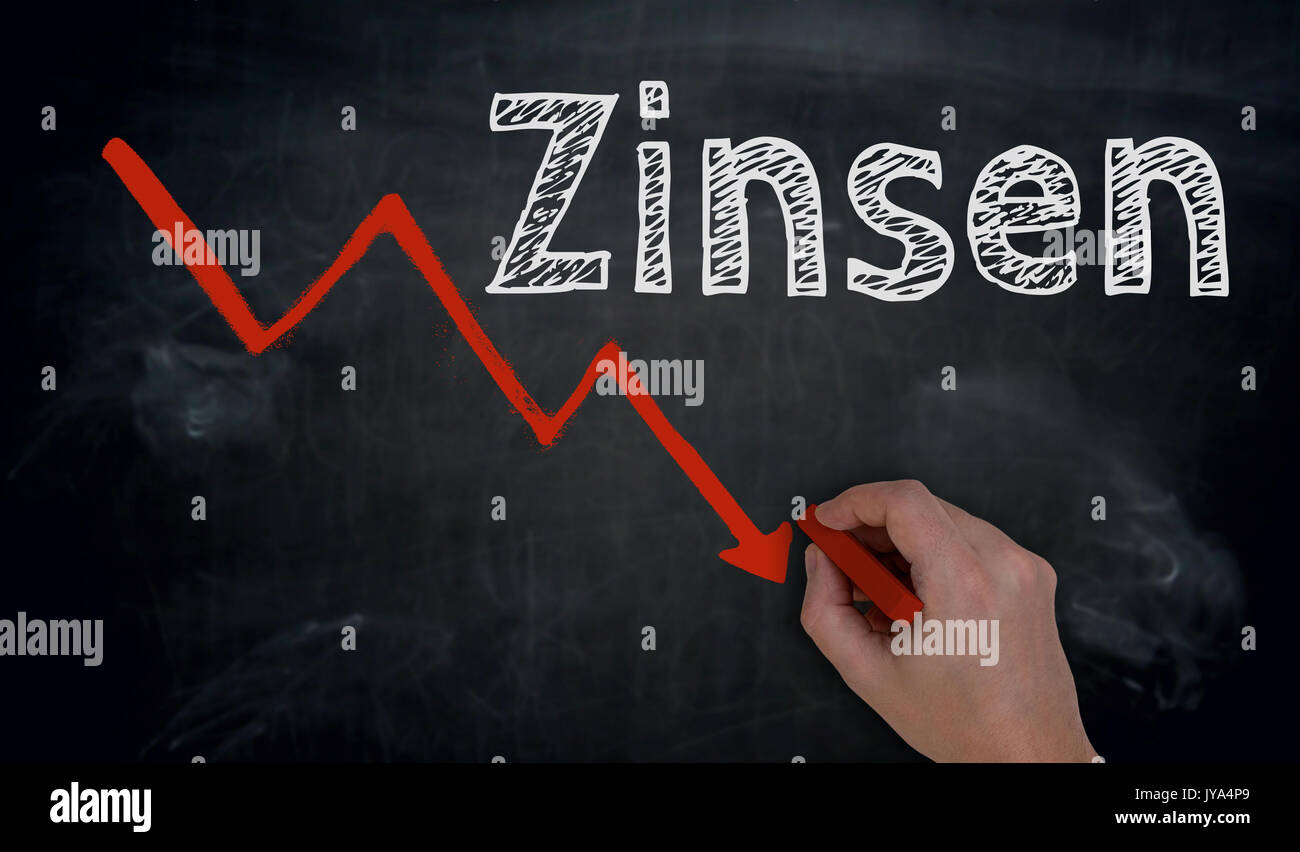 Zinsen (in german Interest) and graph is written by hand on blackboard. Stock Photo
