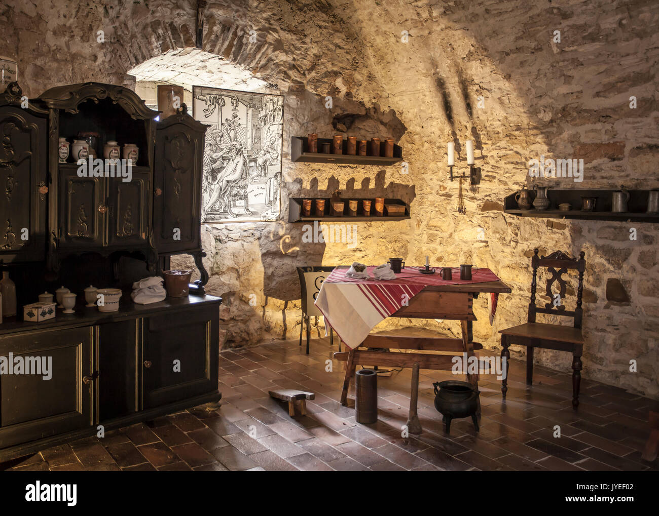 Medieval castle room names image