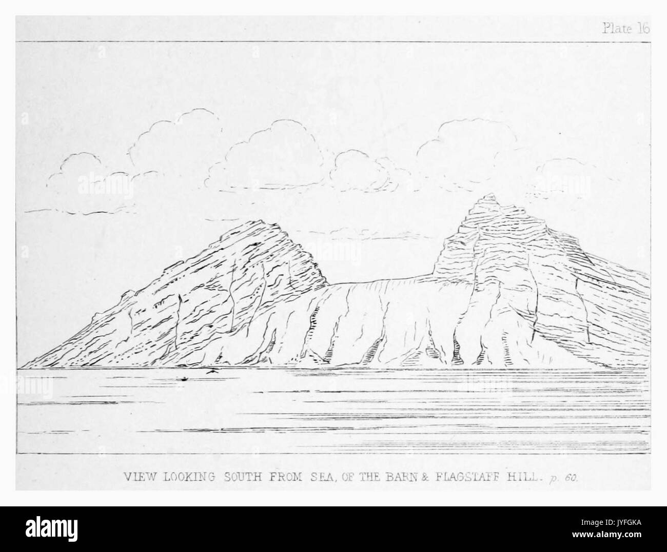 MELLISS(1875) p105   PLATE 16   Locking south from Sea, Barn & Flagstaff Hill Stock Photo