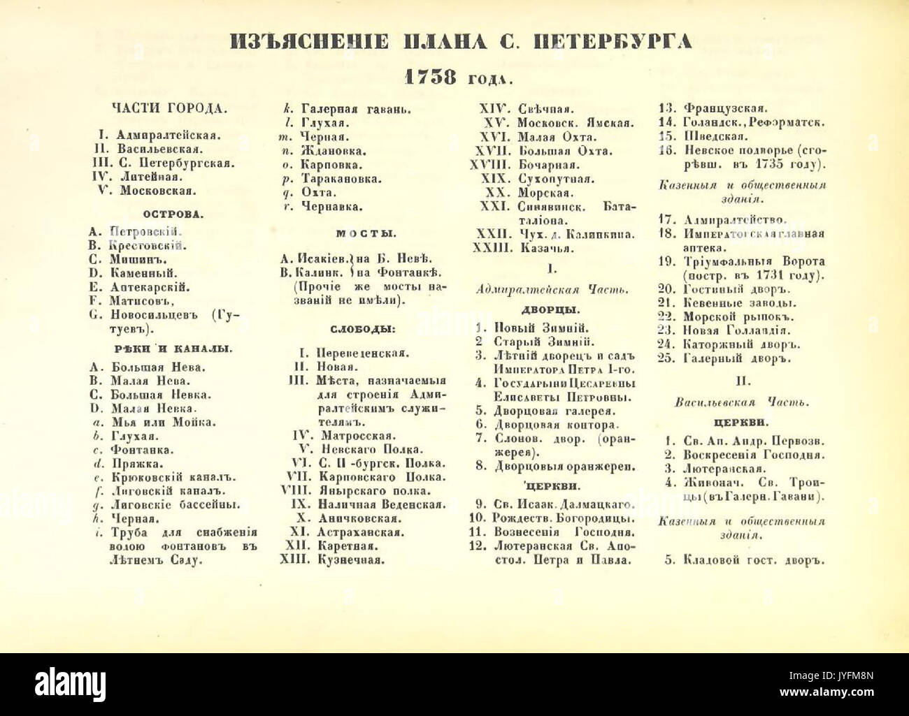 SPB1700 1849(1854) p043 (rest. full view version from pdf Stock Photo ...