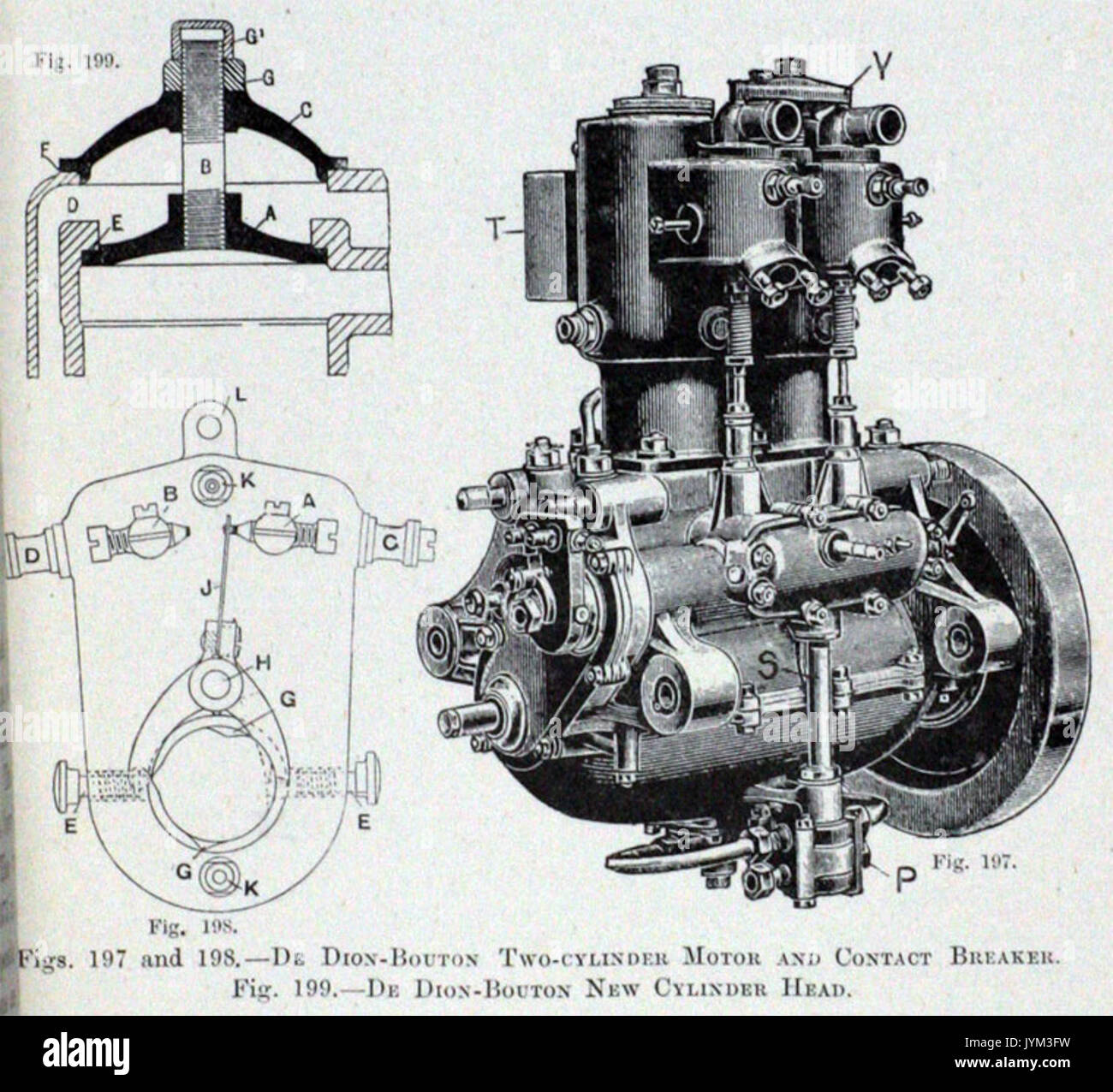 1903 De Dion Bouton 10 HP twin engine (2 Stock Photo Alamy