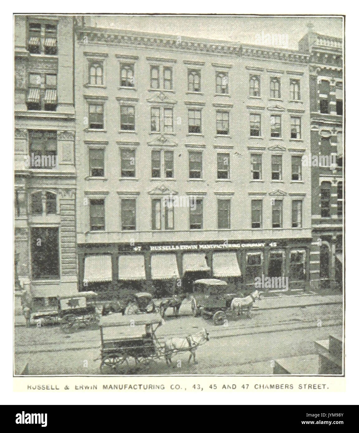 (King1893NYC) pg945 RUSSEL & ERWIN MANUFACTURING CO. 43, 45 AND 47