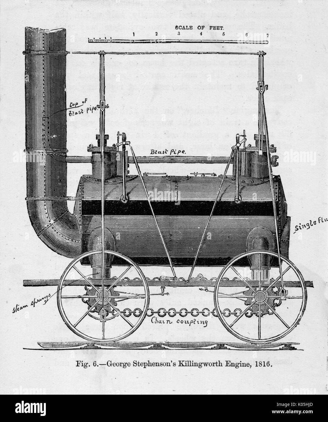 Killingworth Date 1816 Stock Photo Alamy
