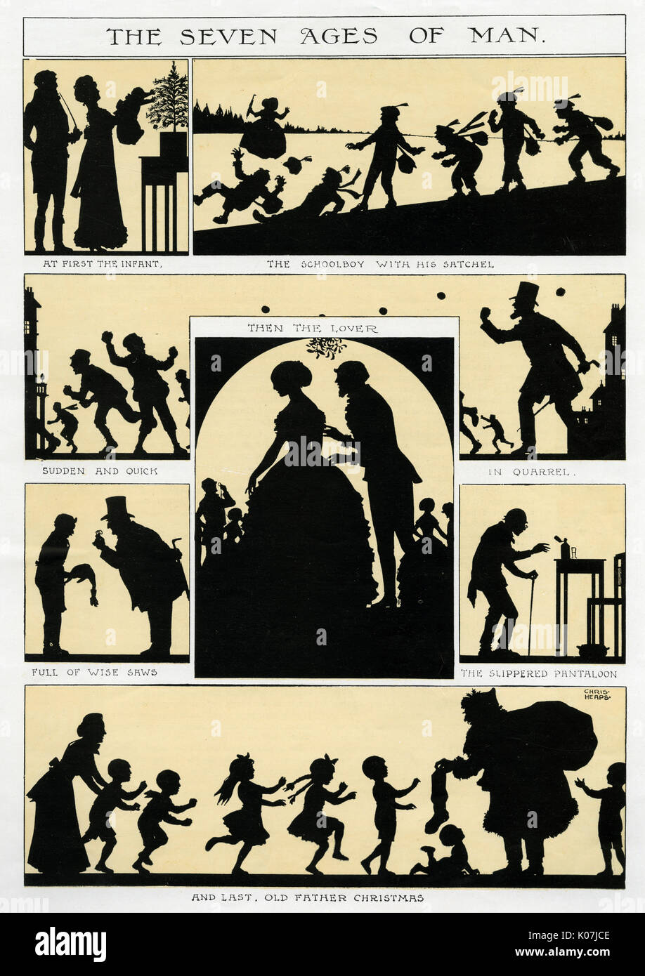 Different ages of man