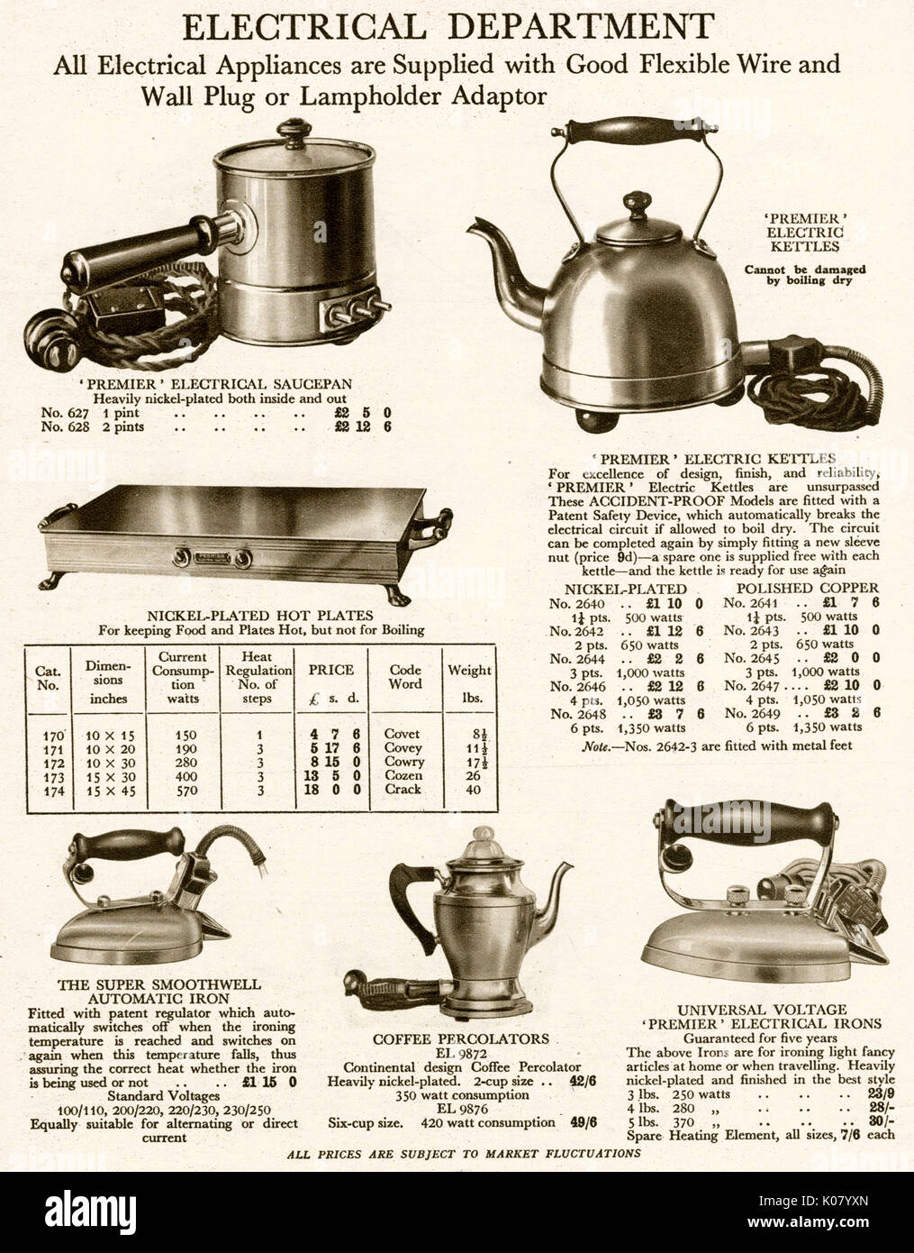 Electrical household appliances 1929 Stock Photo