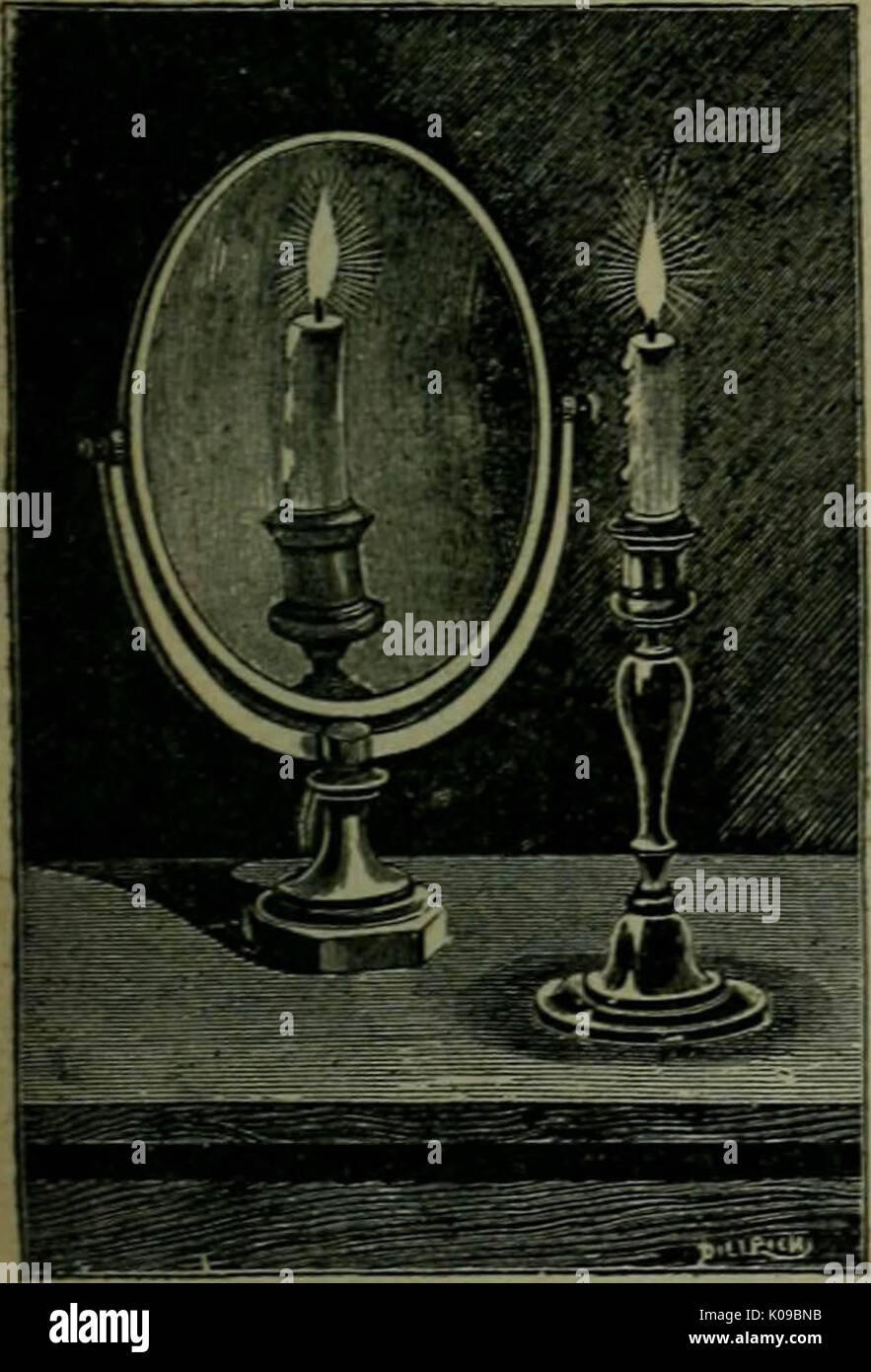 'Dictionnaire-manuel-illustré des sciences usuelles : astronomie, mécanique, art militaire' (1897) Stock Photo