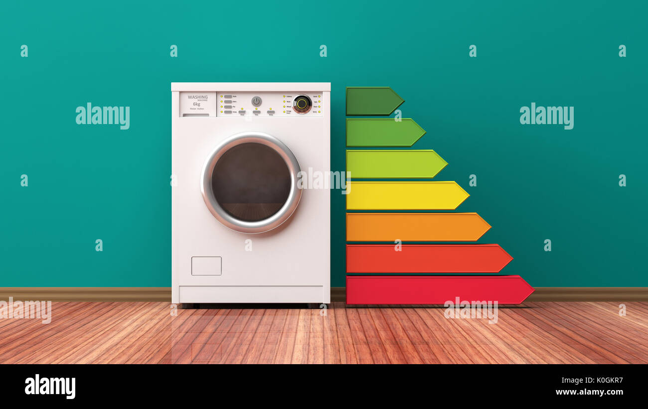 Washing machine and energy efficiency rating. 3d illustration Stock Photo Alamy