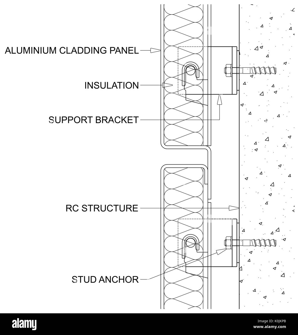 Aluminium Cladding Panels Dimensions Aluminium Cladding Panels Dimensions