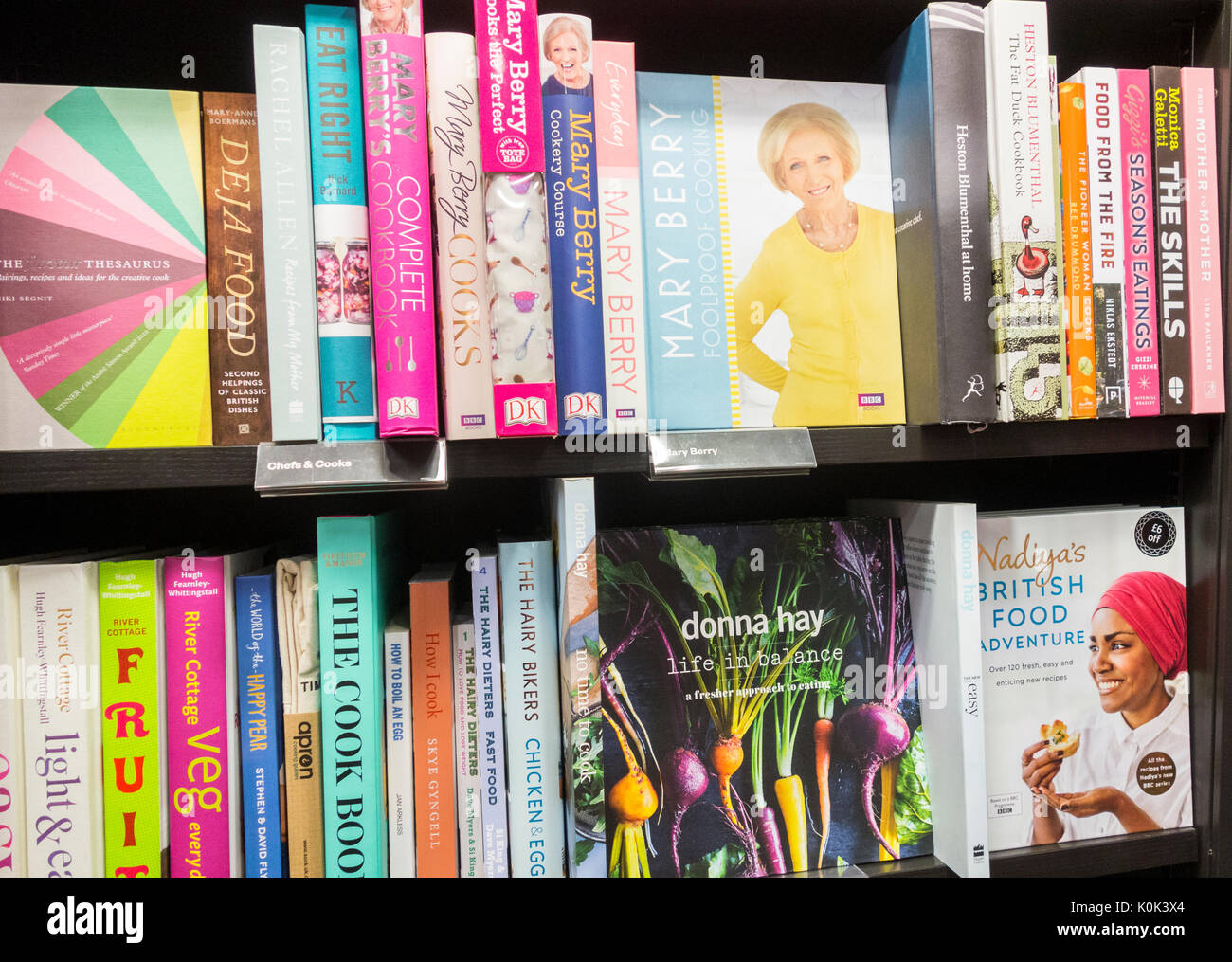 how to inspire creative writing pdf
