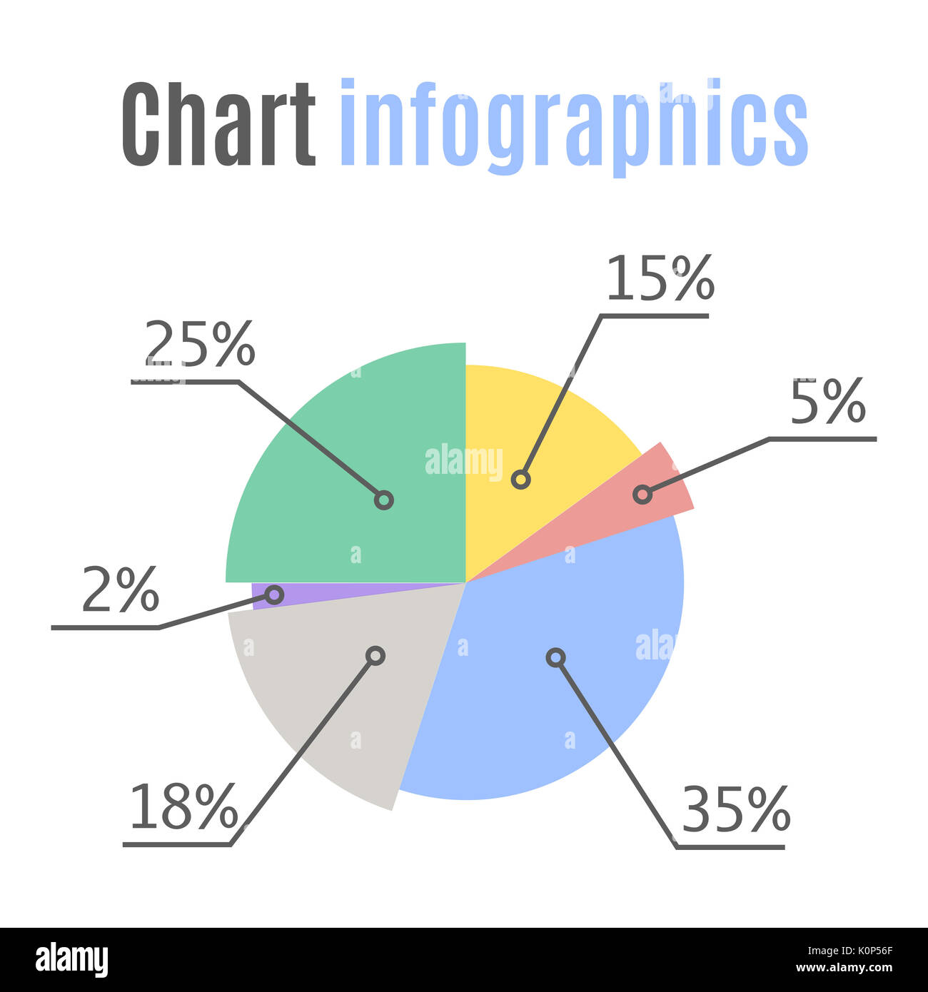 Pie chart statistic concept. Business flow process diagram. Infographic elements for presentation. Percentage infographics. Stock Photo