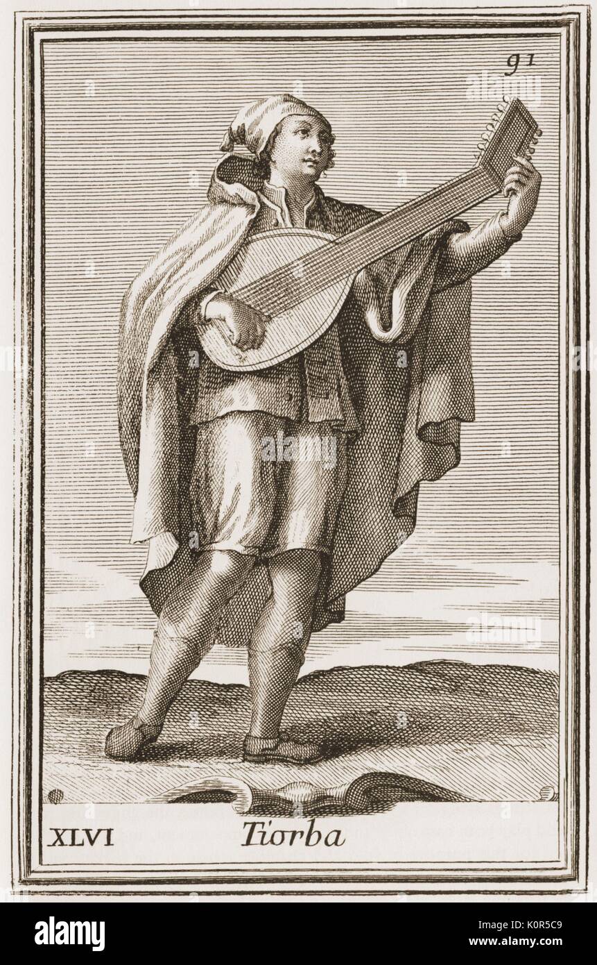 Lute player - from Filippo Bonanni's Gabinetto Armonico 1723.   Engraving by Arnold van Westerhout. FB: Italian Jesuit scholar 1658 – 1723. Stock Photo