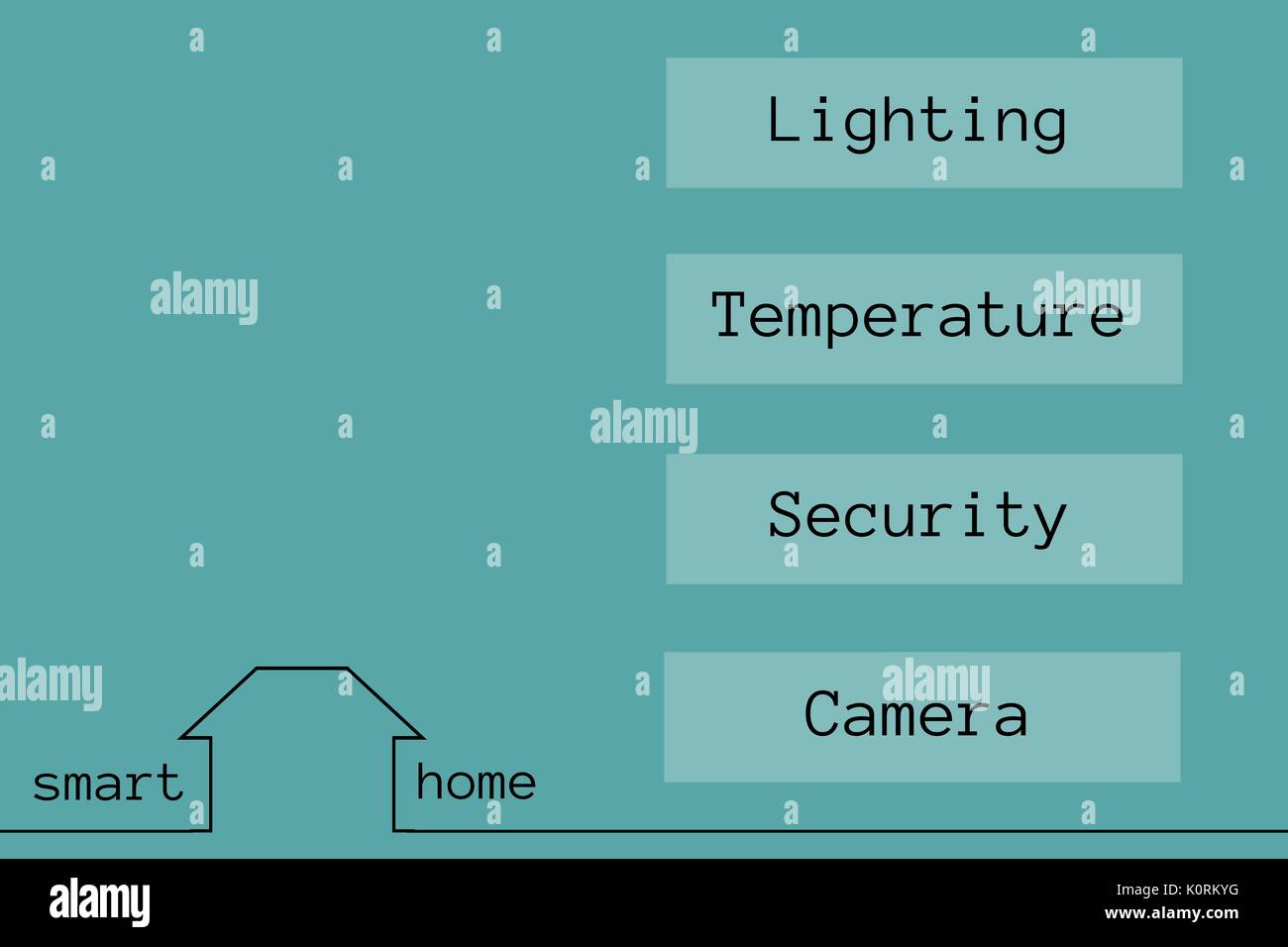 Digital composite of Smart house application interface Stock Photo