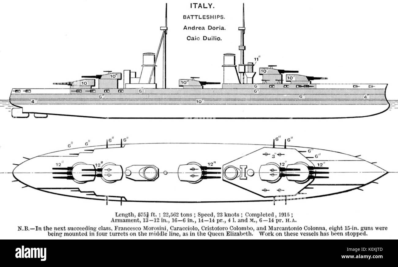 Andrea Doria class battleship diagrams Brasseys 1923 Stock Photo - Alamy