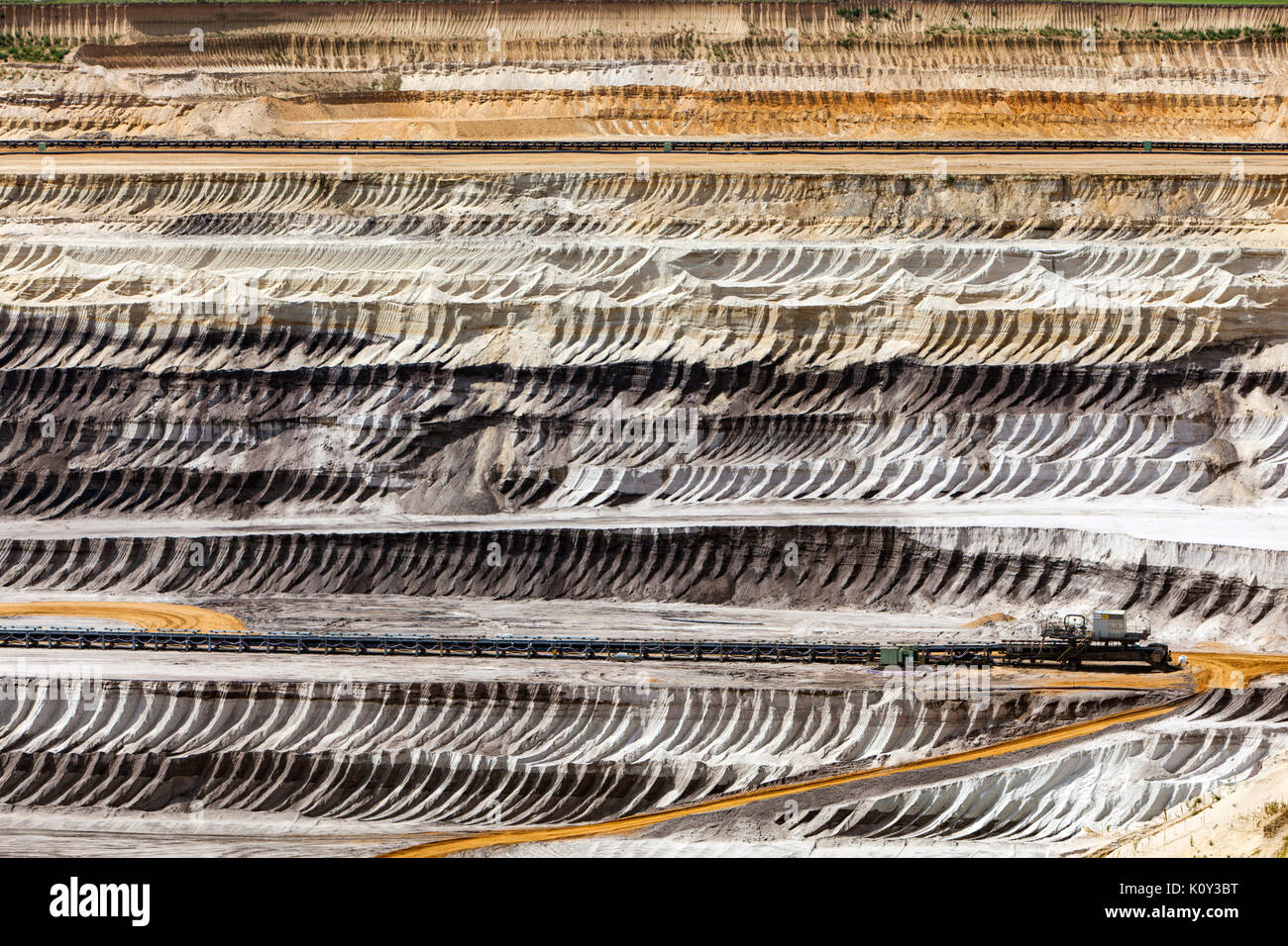 Open pit mine Garzweiler II in Germany Stock Photo