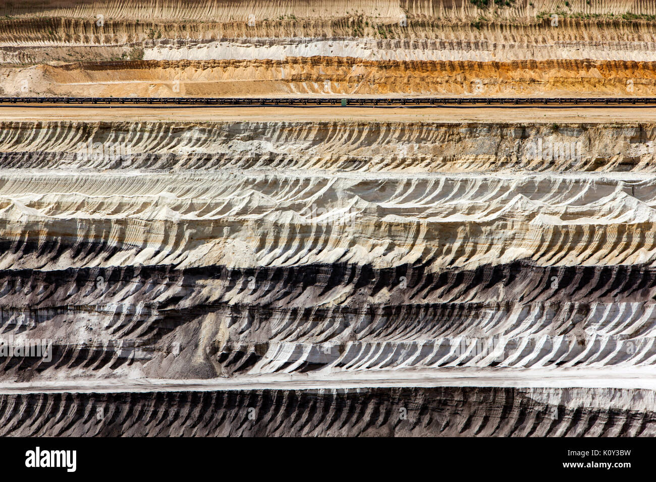 Open pit mine Garzweiler II in Germany Stock Photo