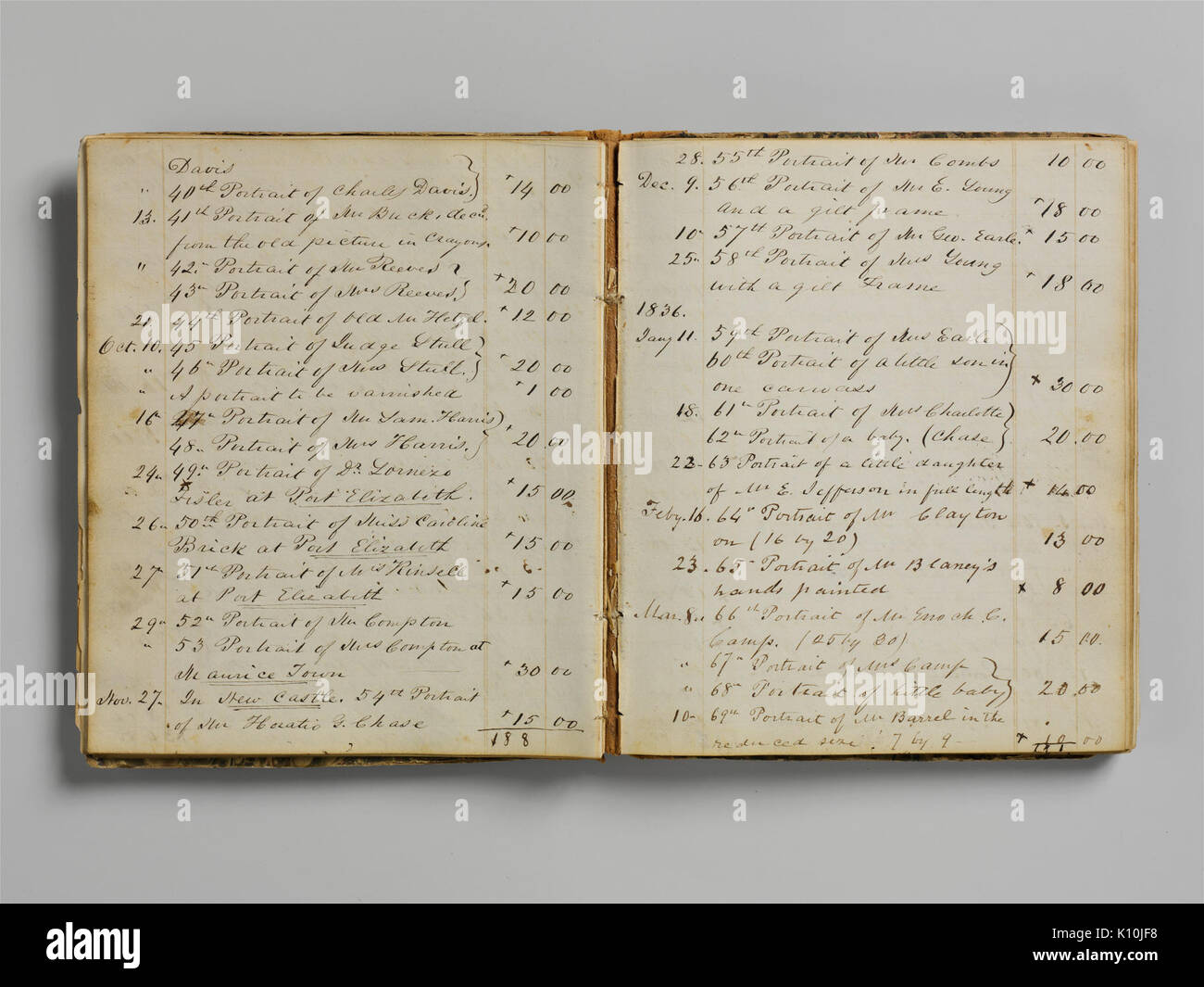 Old account ledger hires stock photography and images Alamy