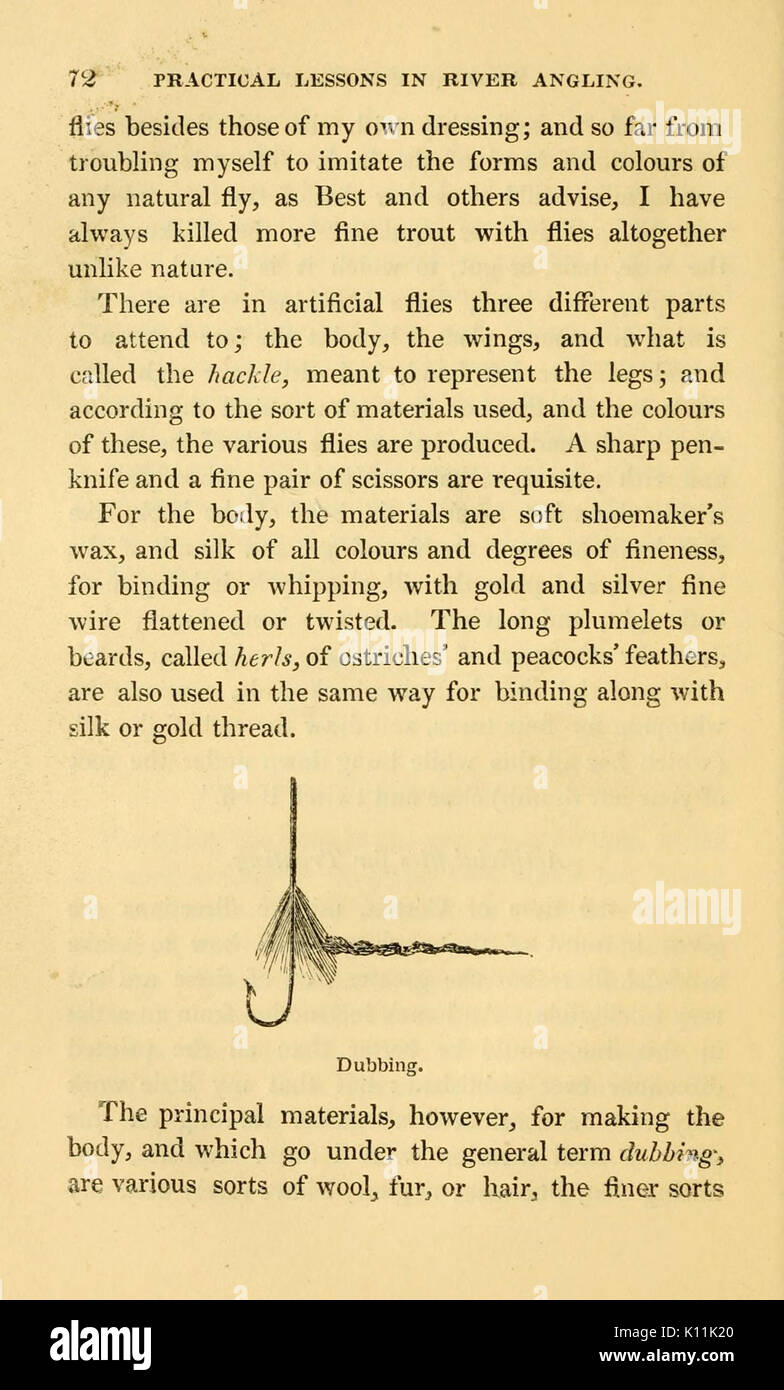 Alphabet of scientific angling for the use of beginners (Page 72, Figure  Dubbing) BHL6168342 Stock Photo
