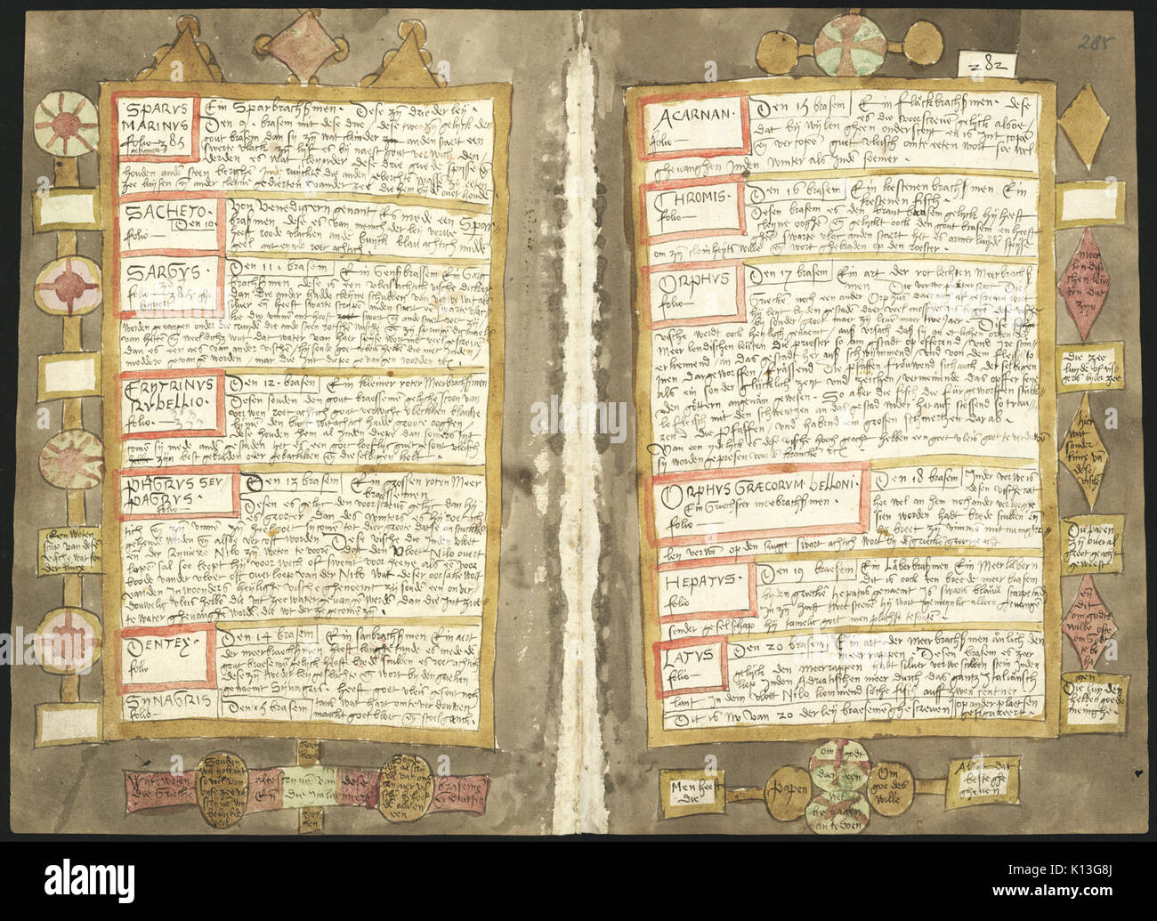 Adriaen Coenen's Visboeck KB 78 E 54 folios 284v (left) and 285r (right ...