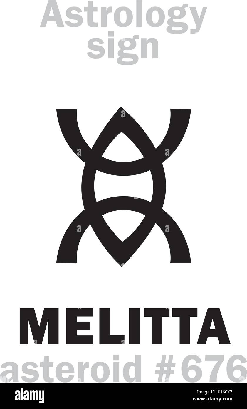 Astrology Alphabet: MELITTA (Melissa), asteroid #676. Hieroglyphics  character sign (single symbol Stock Vector Image & Art - Alamy