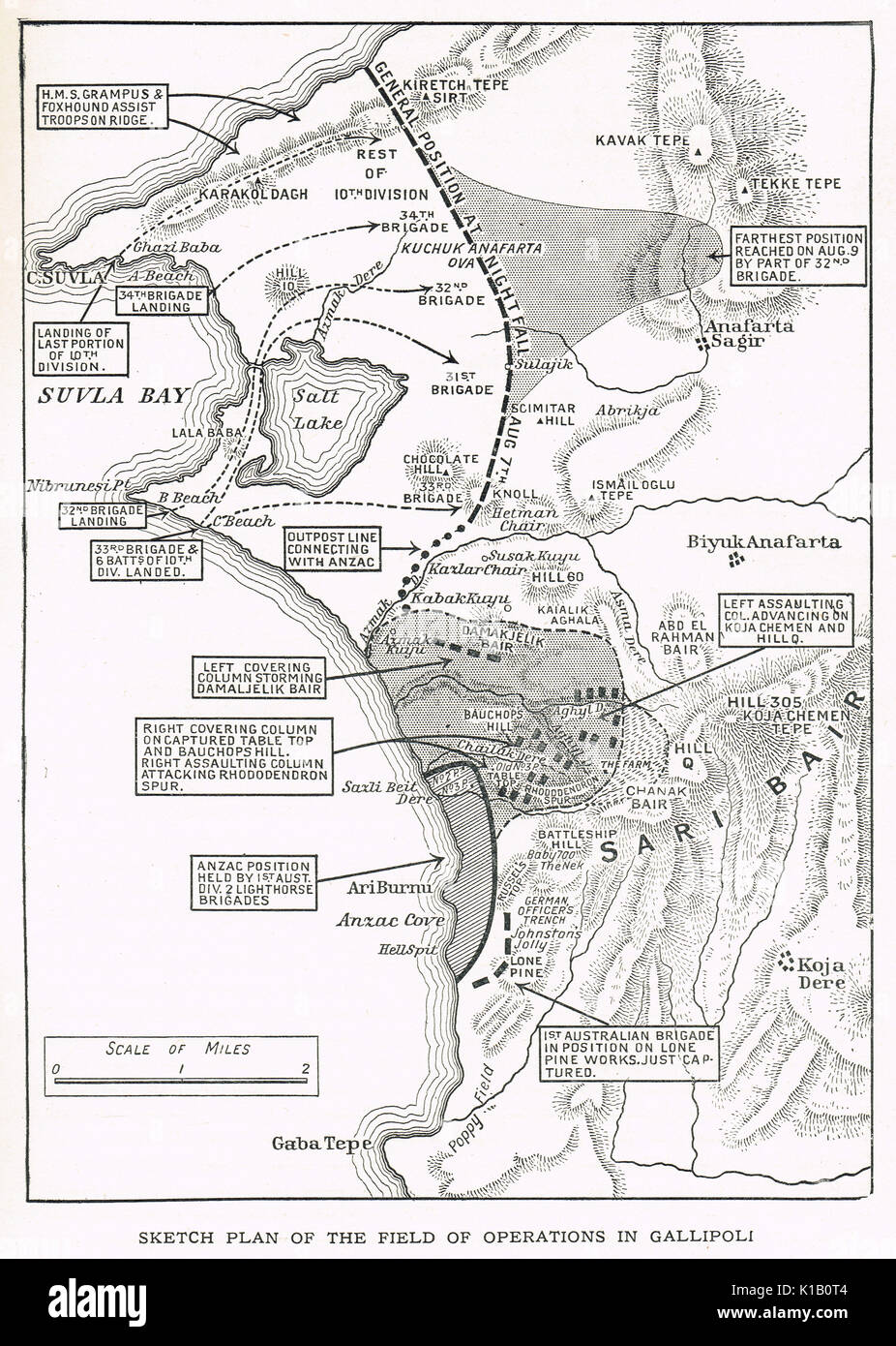 Sketch Plan of operations in Gallipoli, WW1 Stock Photo