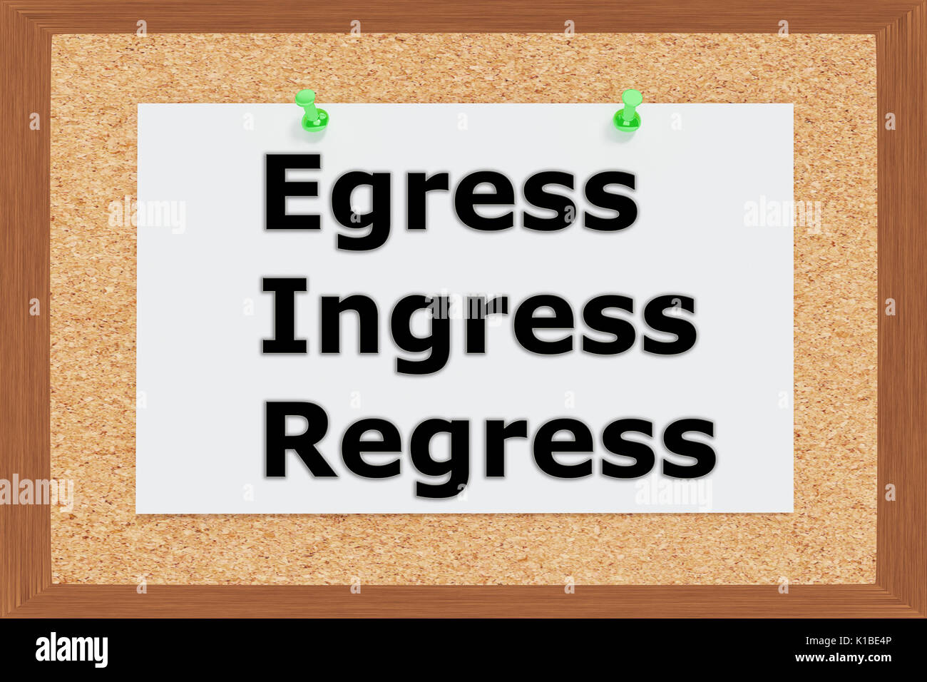 ingress egress regress ingress egress regress