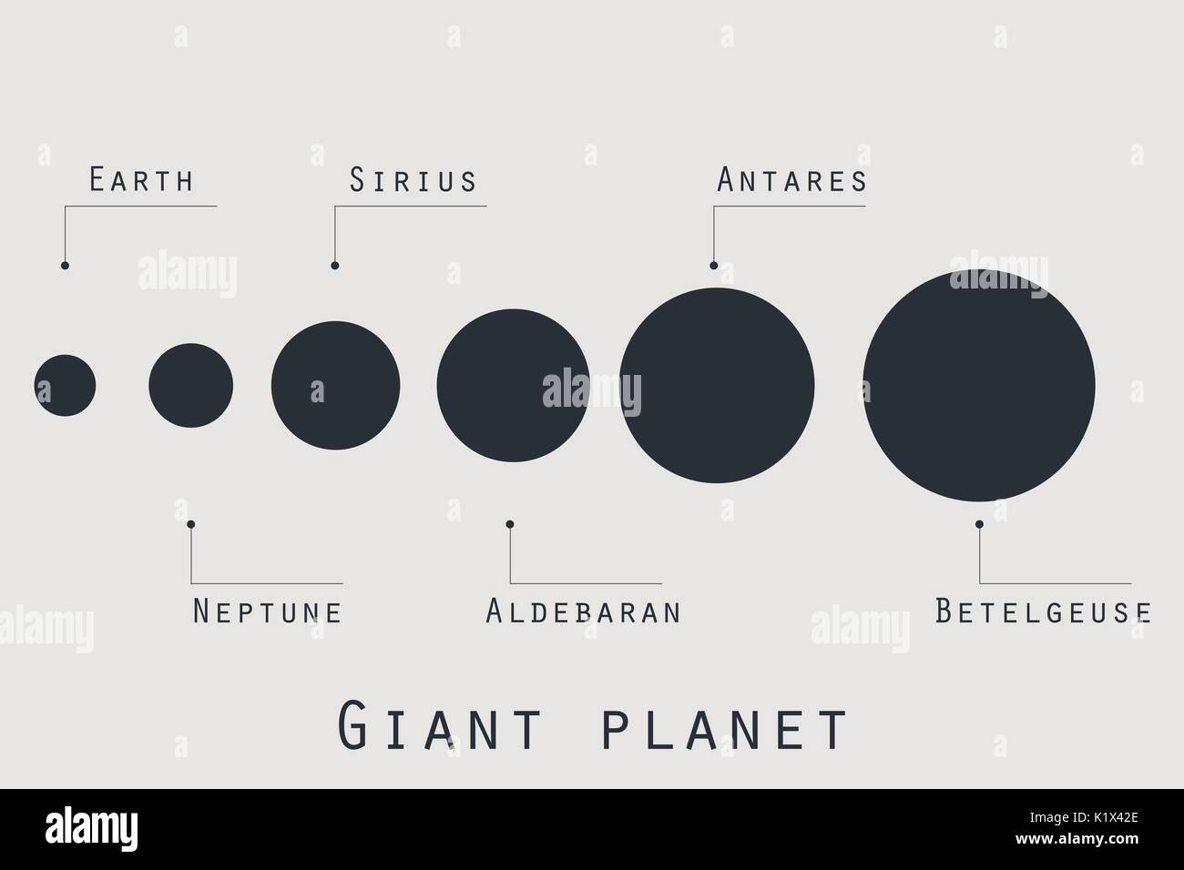 Giant planet  in original style. Planets and stars of the universe. Major planets. Stock Vector