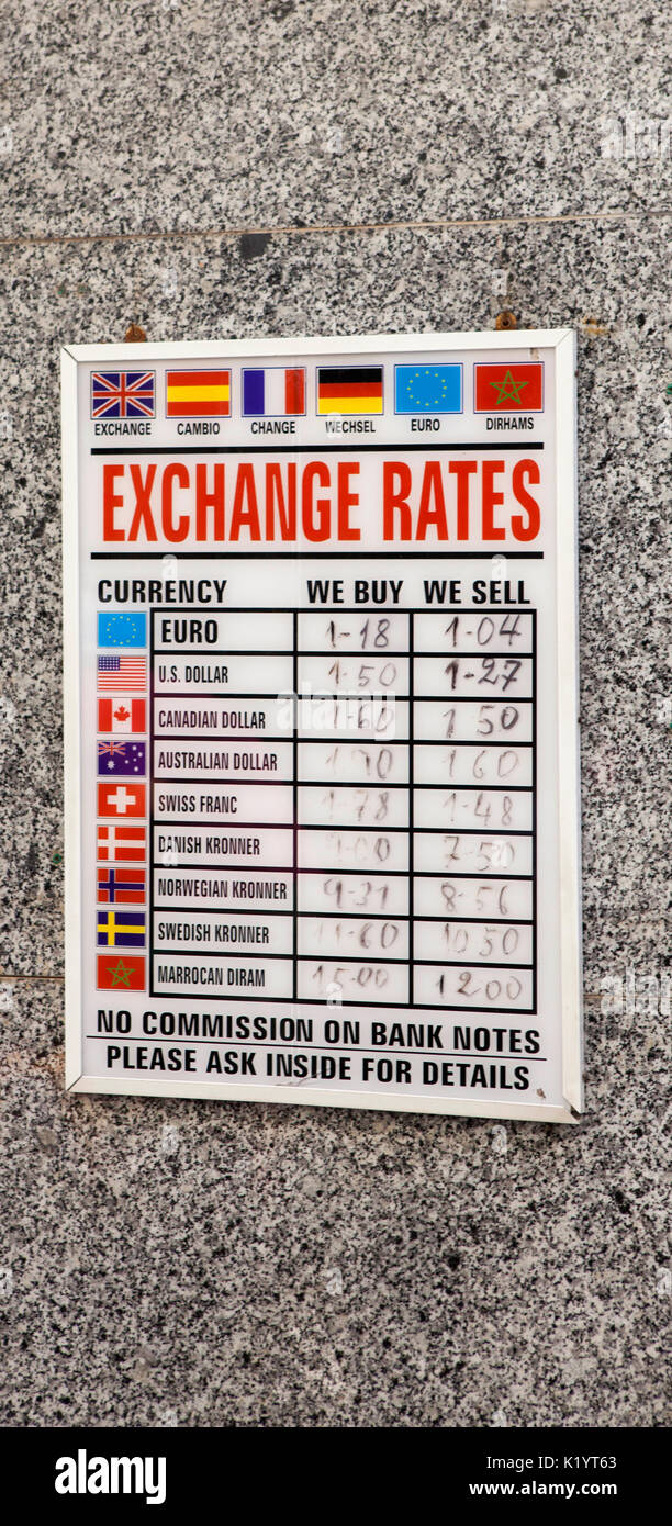 Foreign currency exchange rate display board attached to a wall Stock Photo
