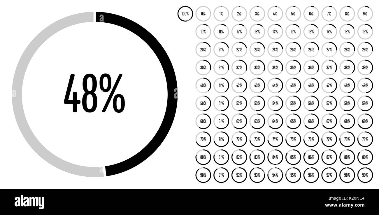 Set of circle percentage diagrams from 0 to 100 ready-to-use for web ...