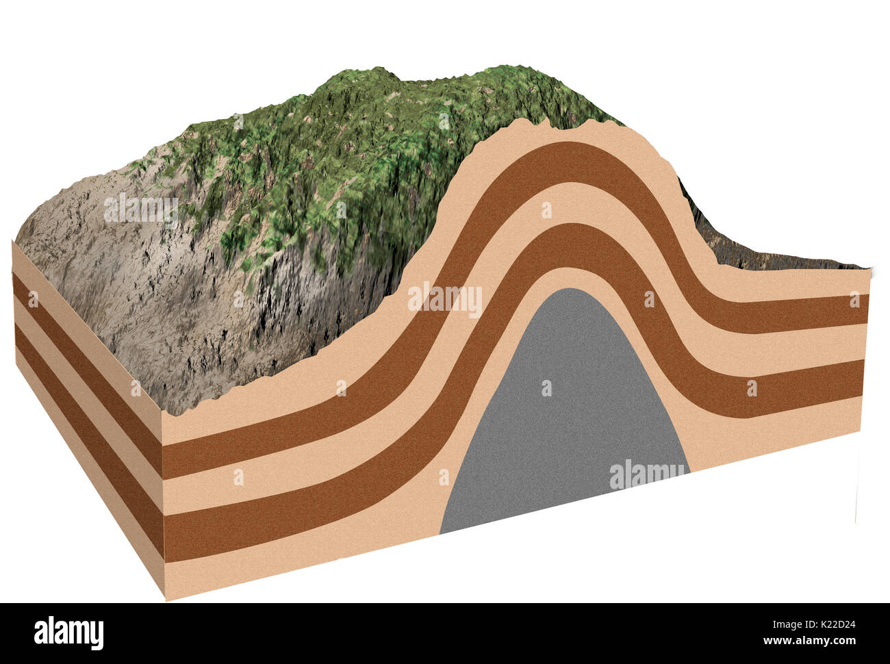 Magma that rises toward Earth’s surface accumulates in gigantic magmatic chambers. If the molten rock is not ejected by a volcanic eruption, it raises the rocky strata on the surface into dome shapes. Stock Photo