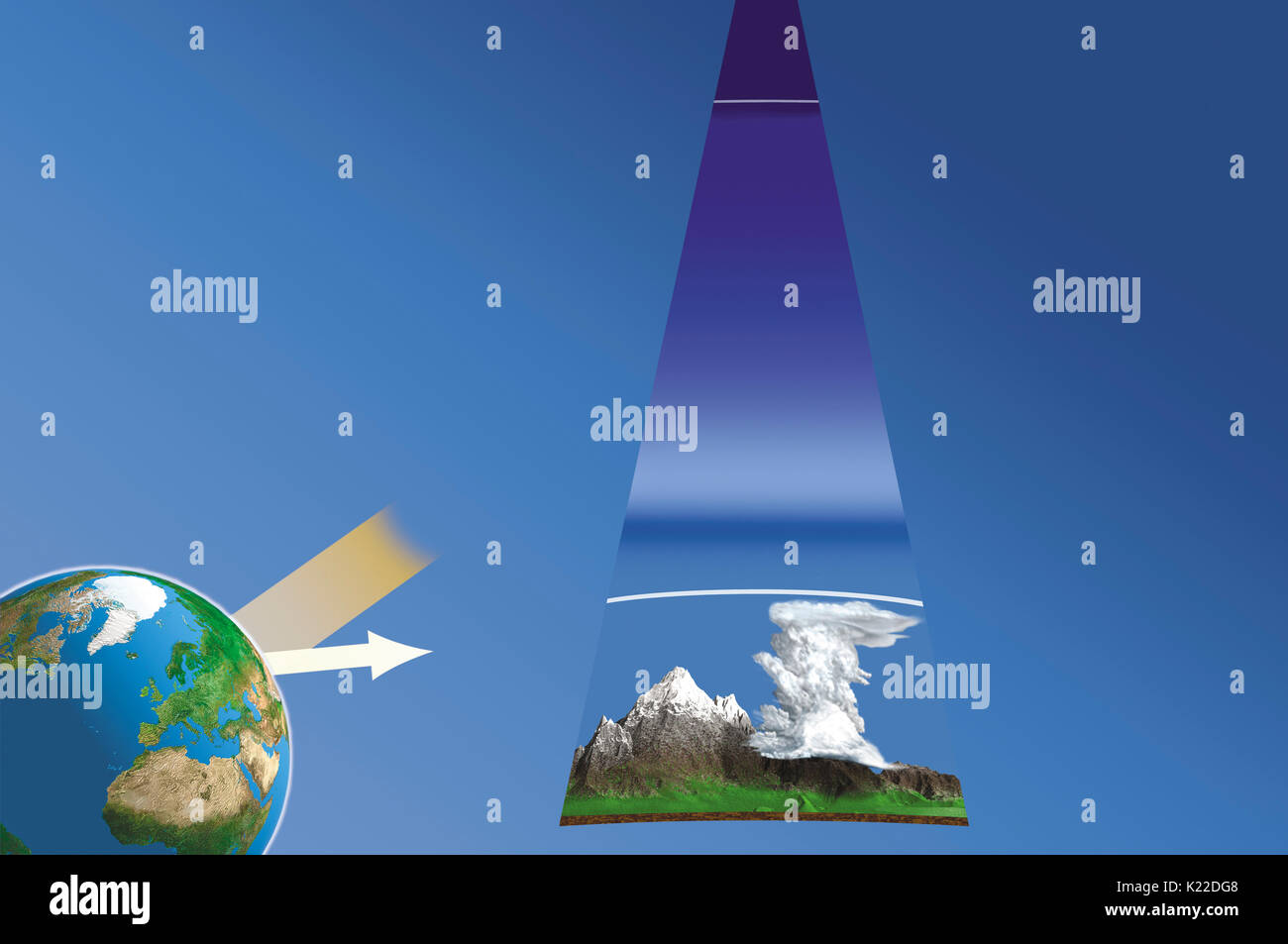 Earth’s atmosphere is made up of layers. The lowest ones (troposphere, stratosphere, mesosphere) have a relatively homogeneous composition but widely varying temperatures. In the thermosphere (80–500 km altitude), the temperature rises considerably, since this layer absorbs considerable solar radiation. Above it is the exosphere, a zone where the few remaining molecules of air escape Earth’s gravity. Stock Photo