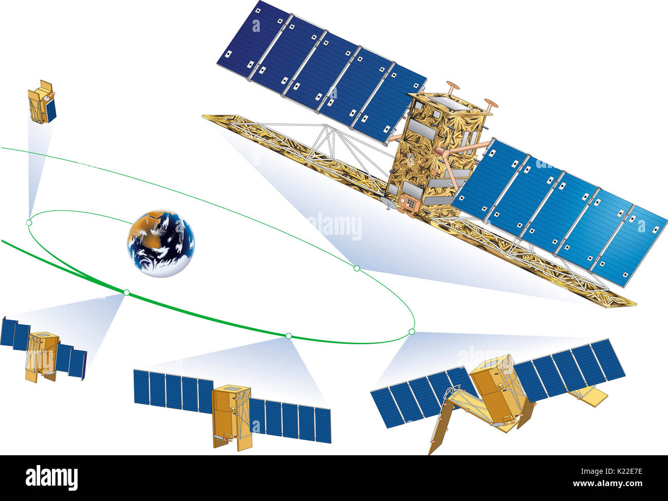 Canadian-built Earth observation satellite used to monitor environmental changes and natural resource use. Stock Photo