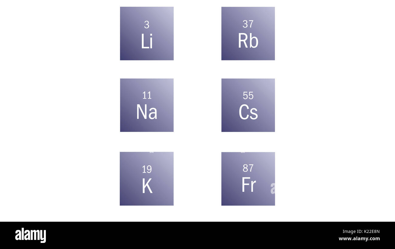 Generally soft and silvery and very good conductors of heat and electricity; they are very reactive with nonmetals and break down in water. Stock Photo