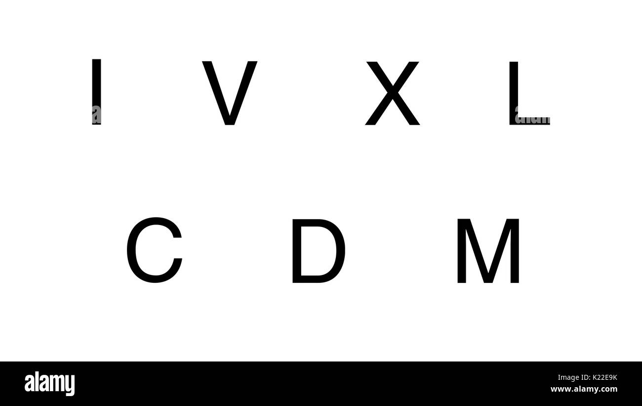 Uppercase letters that represented numbers in ancient Rome; they are still seen today in uses such as clock and watch dials and pagination. Stock Photo
