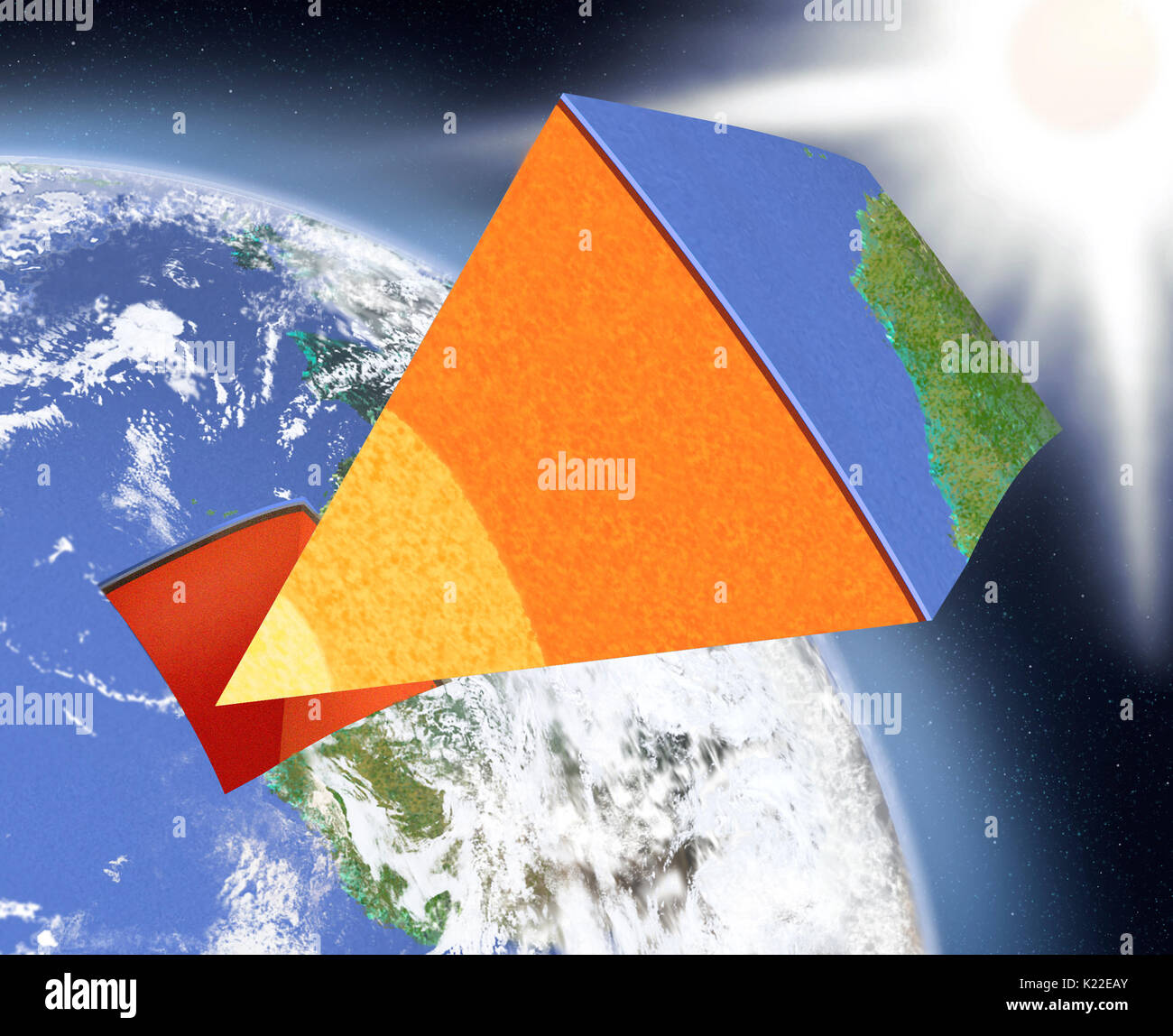 Layers Of The Mantle
