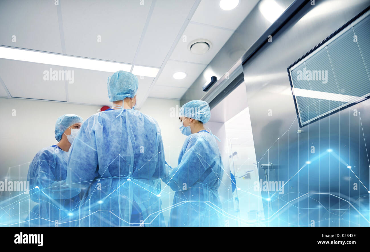 group of surgeons in operating room at hospital Stock Photo - Alamy