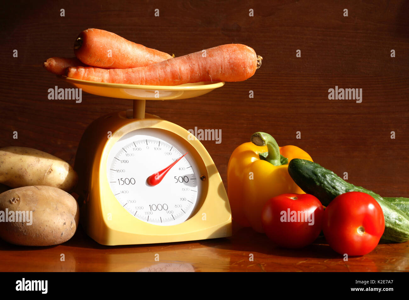 Portion scale hi-res stock photography and images - Alamy