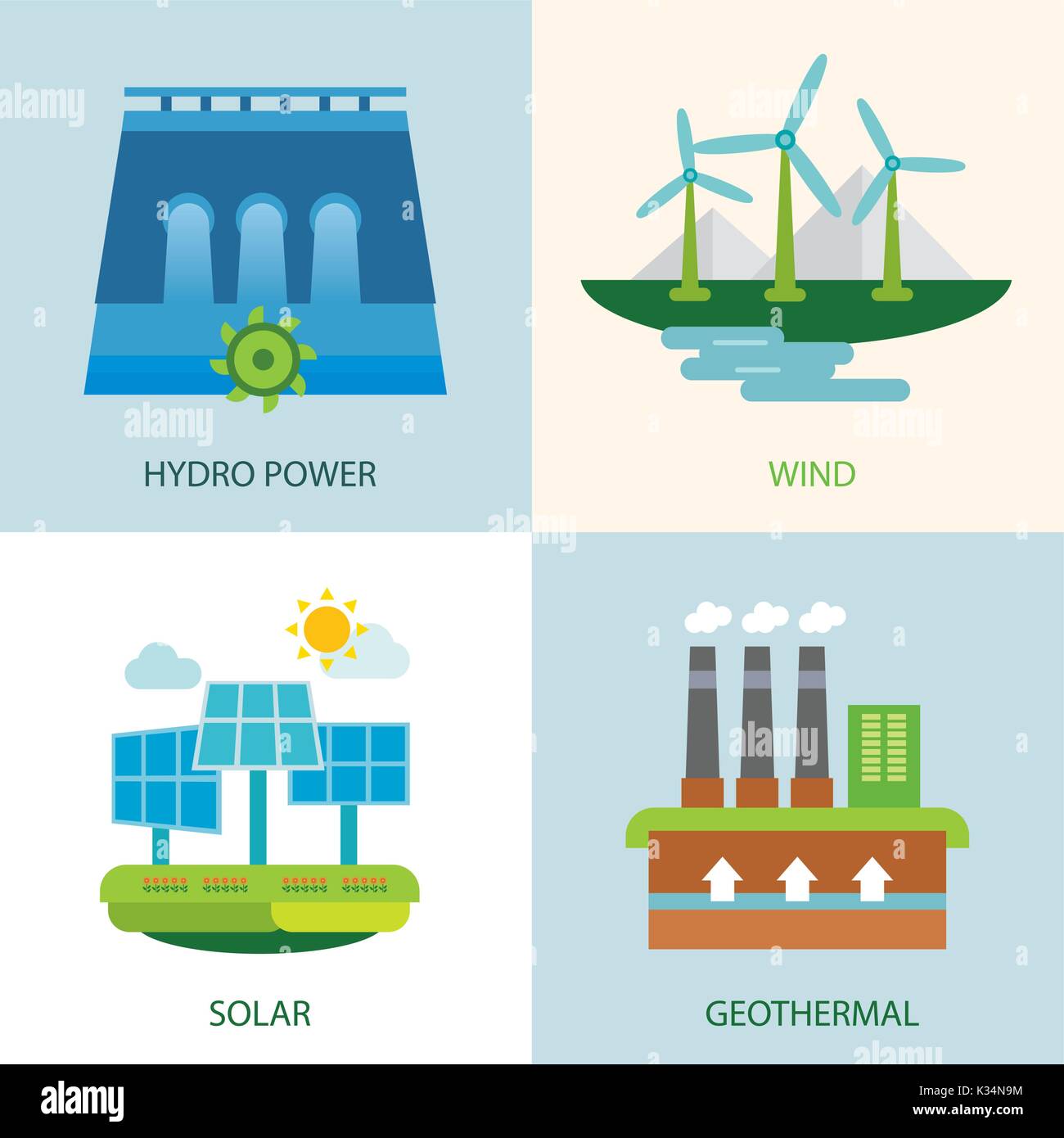 set of renewable energy Stock Vector Image & Art - Alamy