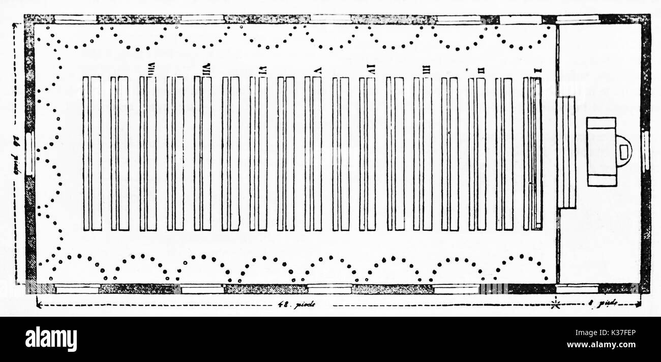 Old planimetry of the schematic arrangement of desks in a public school classroom, isolated on white background. Old Illustration by unidentified author, Magasin Pittoresque, Paris 1834. Stock Photo