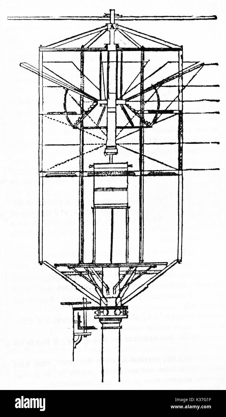 Schematic visual explanation of lighting device of Saint-Mathieu lighthouse. Old Illustration by unidentified author, published on Magasin Pittoresque, Paris, 1834 Stock Photo