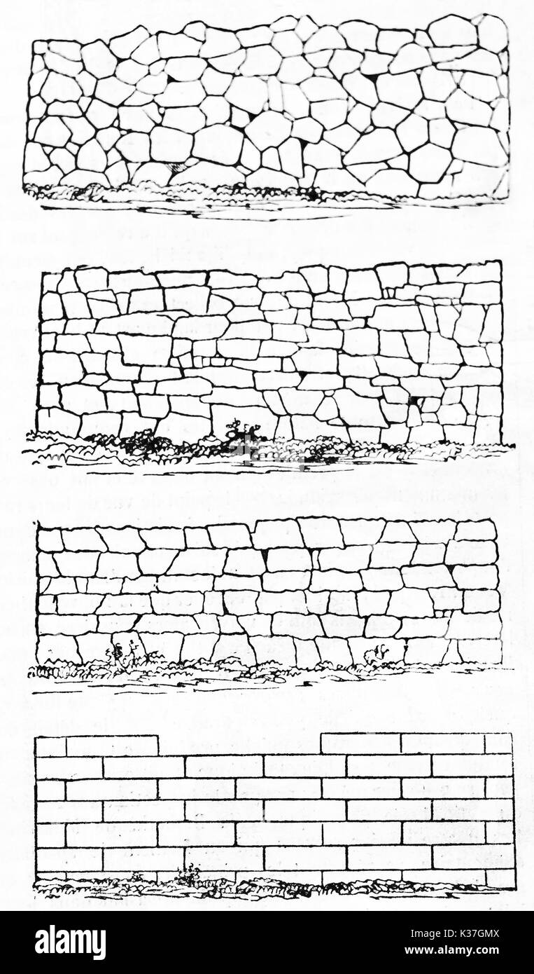 Four typologies of stone wall arranged vertically in a minimal outline style. Old Illustration by unidentified author published on Magasin Pittoresque Paris 1834 Stock Photo