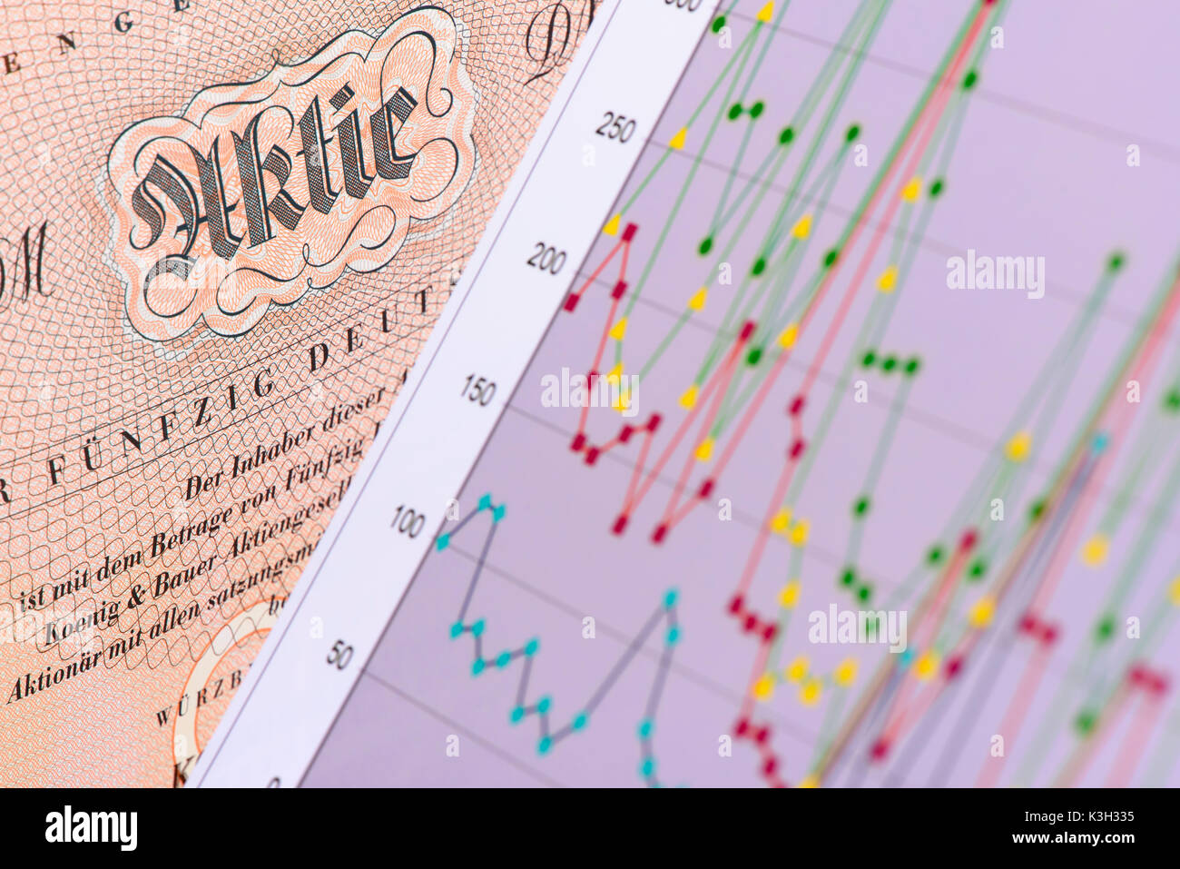 Stock market price chart hi res stock photography and images Alamy