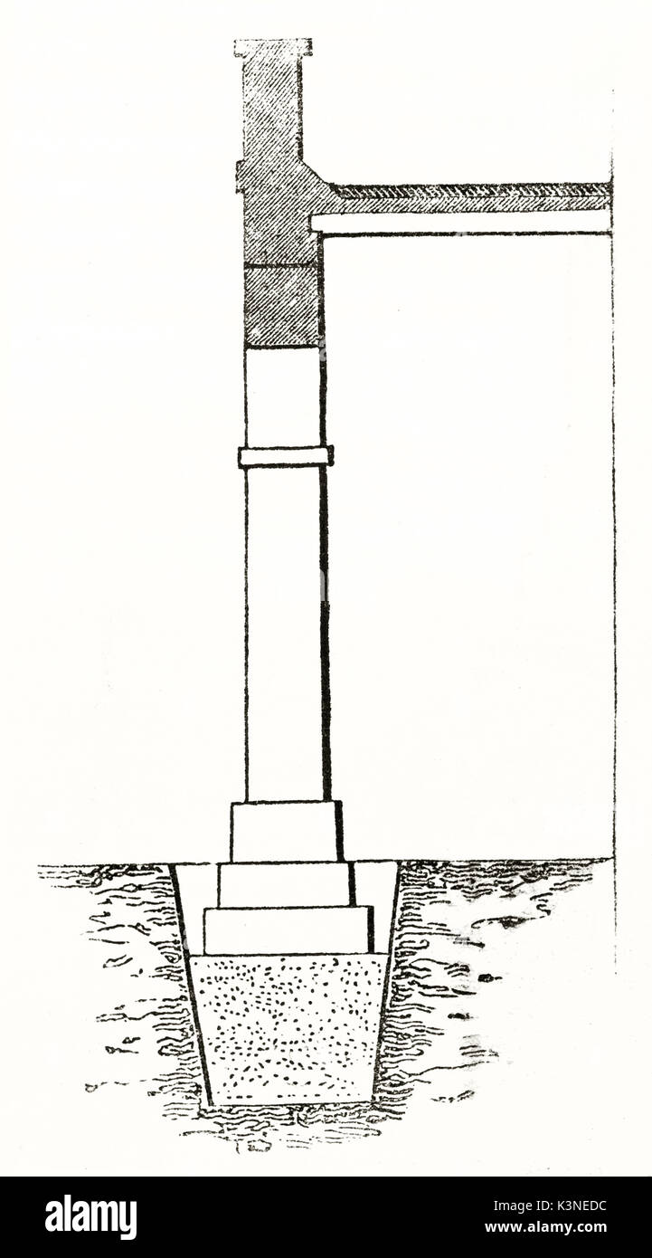 Old schematic illustration of a pillar on a sand substructure. By unidentified author published on Magasin Pittoresque Paris1839 Stock Photo