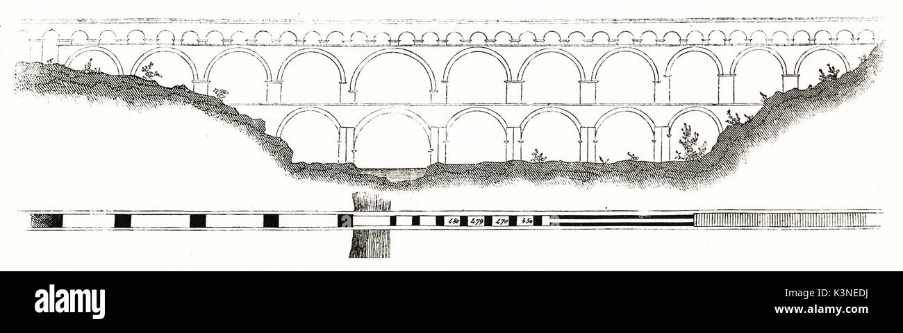 Old plan of the Pont du Gard Roman ancient aqueduct across the Gardon river  southern France. Architectural explanation of the engeneering work by  unidentified author, Magasin Pittoresque Paris 1839 Stock Photo - Alamy