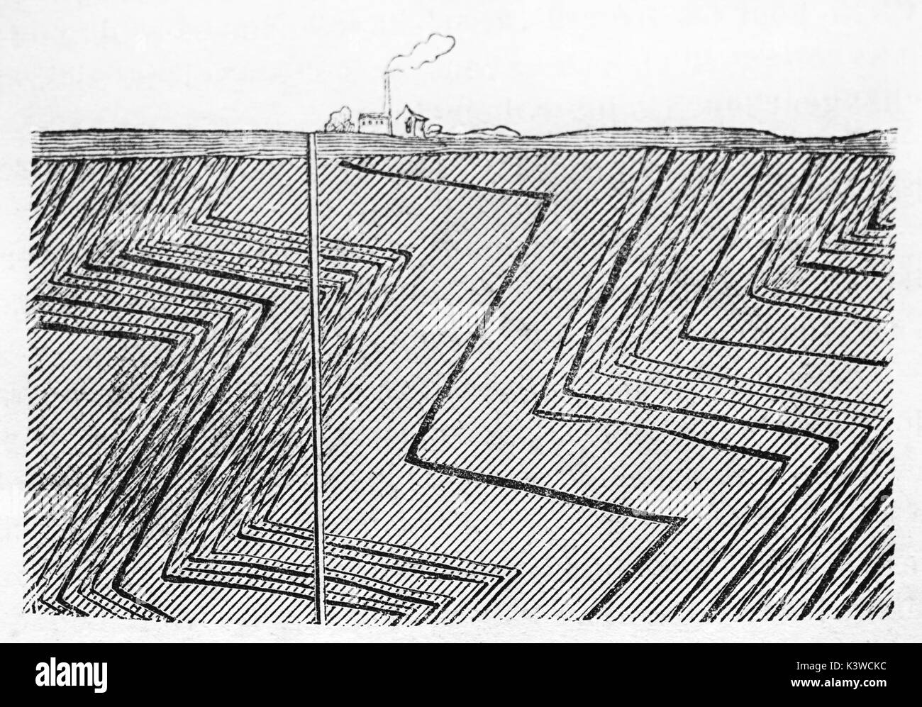 Cutaway view of the ground showing the arrangement of the coal beds. By unidentified author, published on Magasin Pittoresque, Paris, 1841 Stock Photo