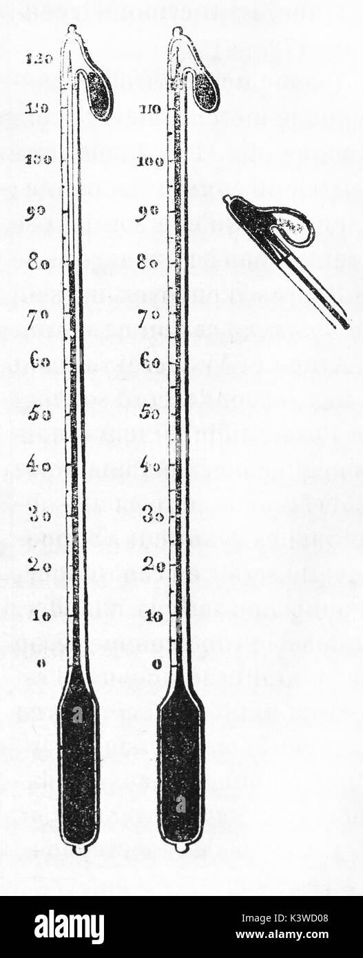 Old schematic illustration of maximum thermometer. By unidentified author, published on Magasin Pittoresque, Paris, 1841 Stock Photo