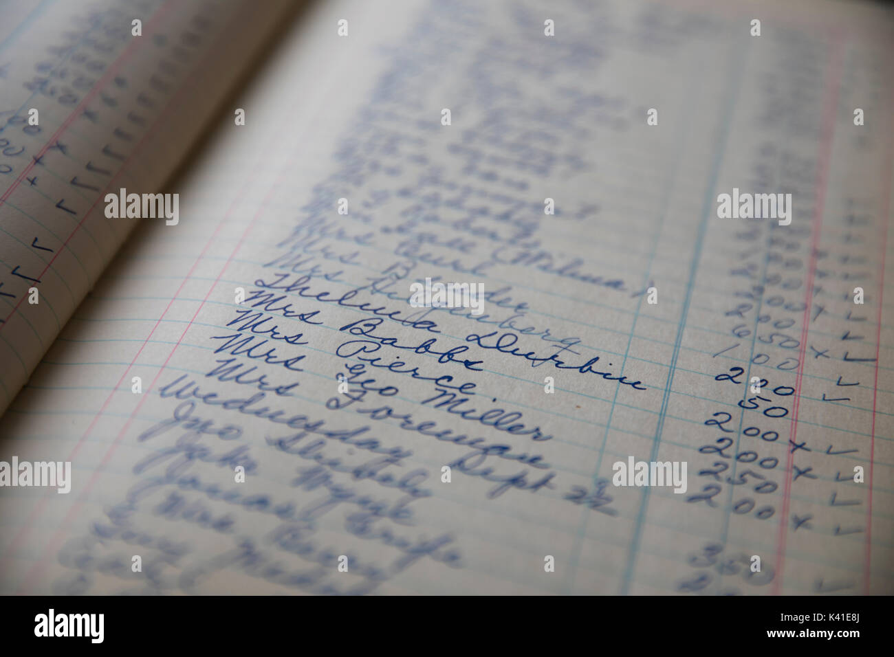 Vintage handwritten ledger of women's names and amounts with selective focus. Stock Photo