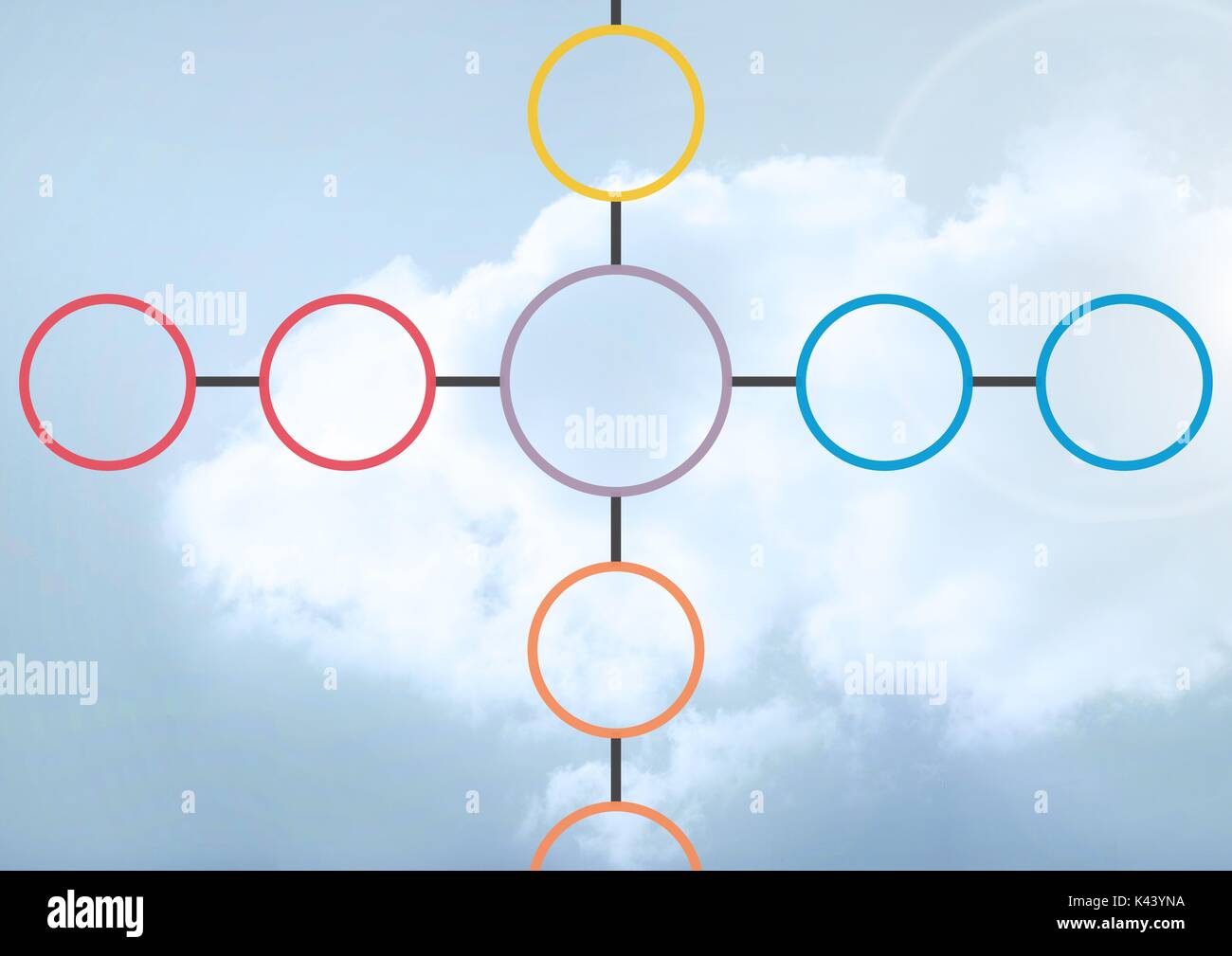 Digital composite of Colorful mind map over bright clouds background ...
