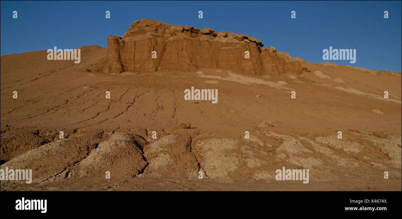 The Kaluts region of the Lut desert. The hottest place on earth. Iran