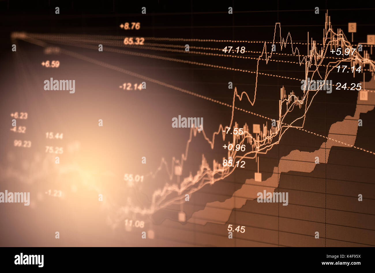 Bac stocks. Bac stocks. Трейдинг фон. Фондовый рынок. Stock chart.