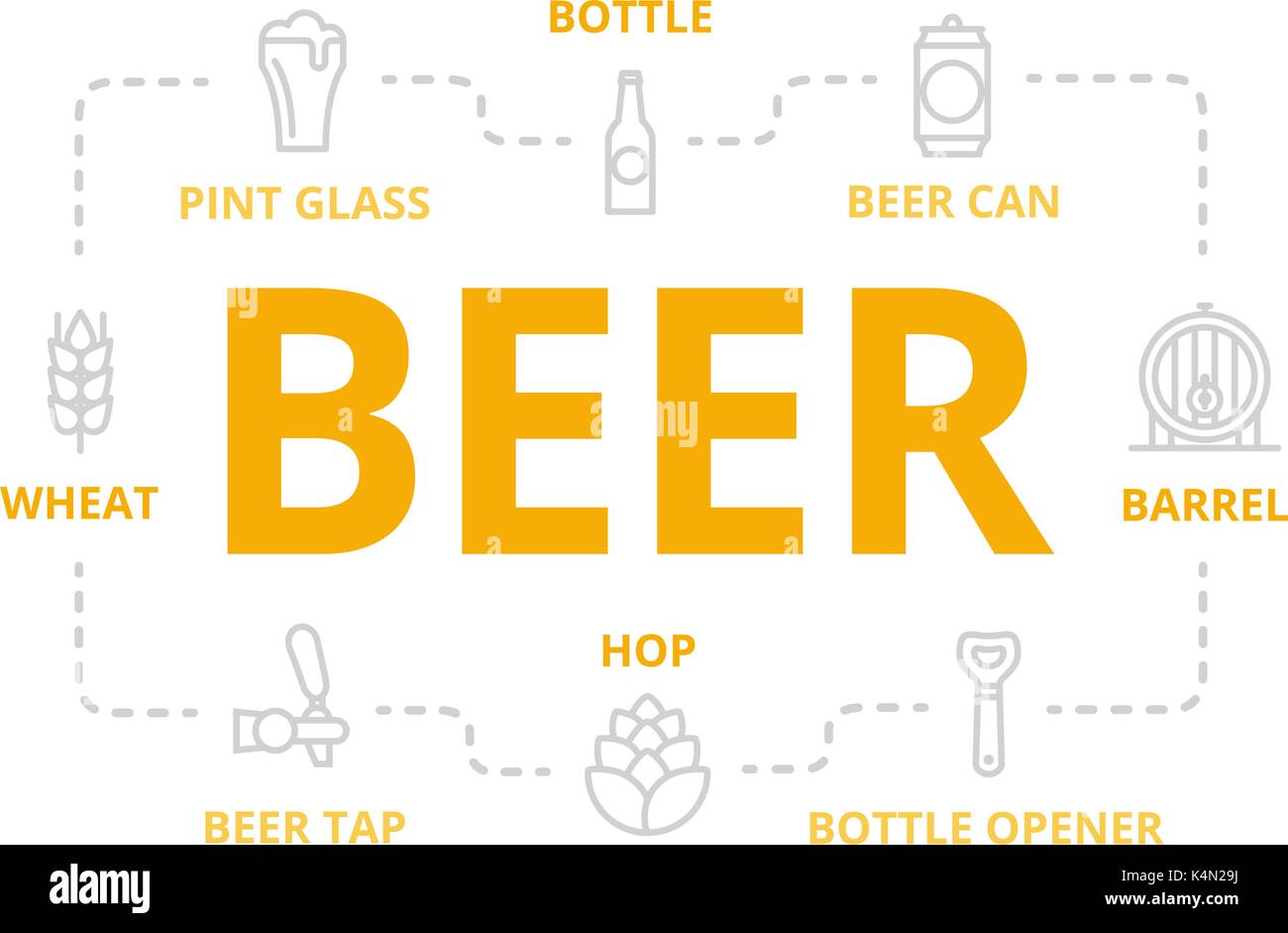 Vector beer thin line banner for design concept. Illustration for presentations on white background Stock Vector